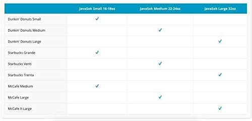 Sok It JavaSok Iced Coffee & Cold Soda Insulated Neoprene Cup Sleeve (Black, Small: 16-20oz)