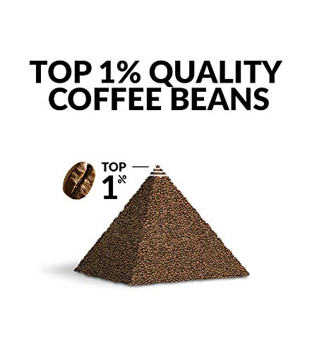 Christmas Coffee Gifts for Men & Women - 5 of the World's Finest Single Estate Specialty Coffees in Sampler Box for Coffee Lovers | Perfect Secret Santa Gift Set Idea with Unique Coffeebrewers