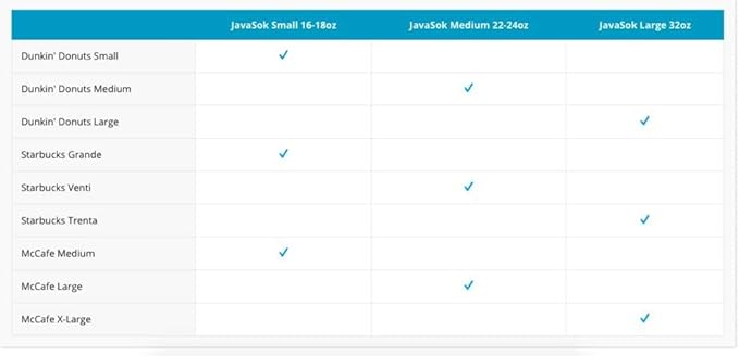 Sok It JavaSok Iced Coffee & Cold Soda Insulated Neoprene Cup Sleeve (Black, Medium: 22-28oz)
