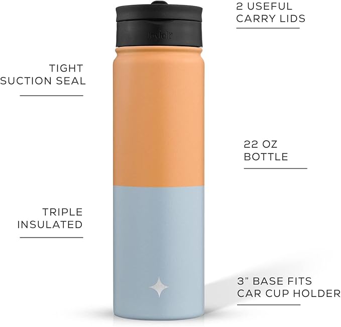JoyJolt Triple Insulated Water Bottle with Straw Lid AND Flip Lid! 22oz Water Bottle, 12 Hour Hot/Cold Vacuum Insulated Stainless Steel Water Bottle. BPA-Free Leakproof Water Bottles - Thermos Bottle