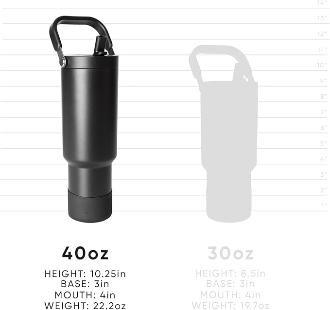 Simple Modern Trek Pivot | 40oz Flip Straw Tumbler with Handle | Water Bottle & Boot | Interchangeable Straw & Chug Lids | Insulated Stainless Steel Jug | Gym Sports Outdoors | Kaleidoscope