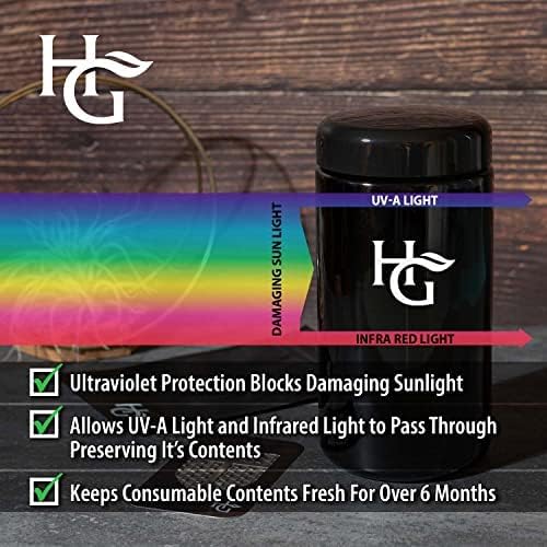Herb Guard - 2 Oz Airtight Container & Smell Proof Jar (1 Liter) Humidity Pack Keeps Herbs Fresh for Months [3 Pack]