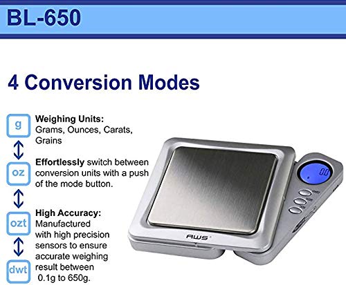 American Weigh Scales 650g x 0.1g Digital Pocket Scale 0.1g Accuracy-Blade Series | Precision Mini Scale, Small Digital Gram Scale for Kitchen, Gold, Gems & Coin Scale, Smart Digital & Compact Scale