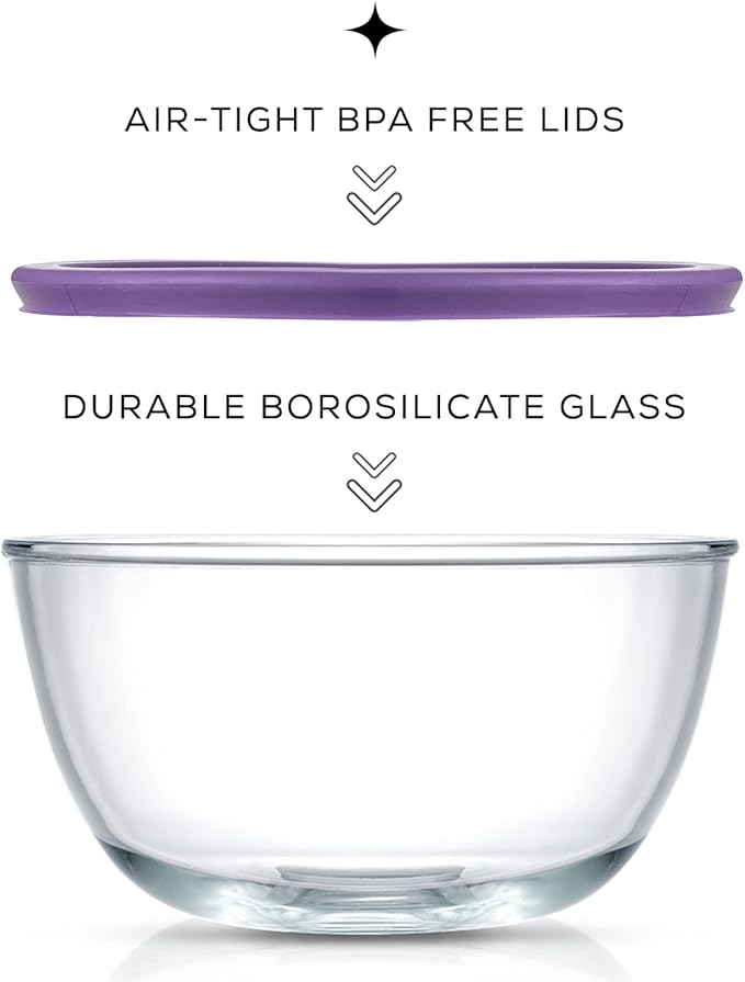 JoyJolt Kitchen Mixing Bowls - 8pc Glass Bowls with Lids Set Neat Nesting - Large Mixing Bowl Set, Batter Bowl, Salad Bowl with BPA-Free Lid
