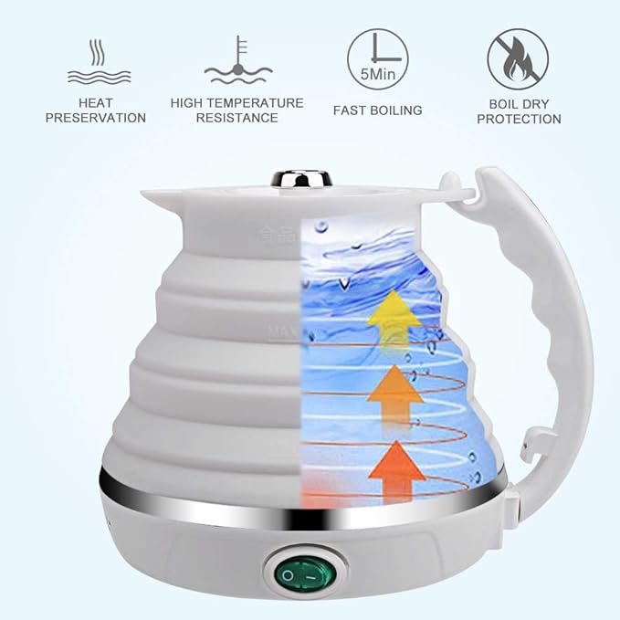 Upgrade Travel Kettle, ShineMe Food Grade Silicone Dual Voltage 110-220V Ultrathin Portable Electric Water Kettle with Cup, Universal Adaptor and Detachable Power Cord, 555ML (White)