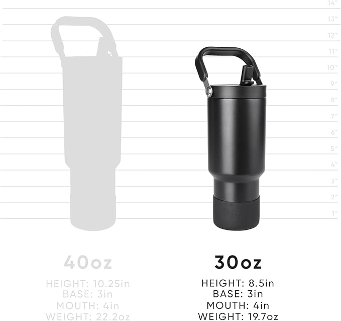 Simple Modern Trek Pivot | 30oz Flip Straw Tumbler with Handle | Water Bottle & Boot | Interchangeable Straw & Chug Lids | Insulated Stainless Steel Jug | Gym Sports Outdoors | Honolulu