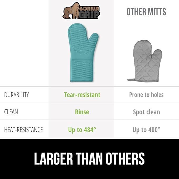 GORILLA GRIP BPA-Free Soft Silicone Oven Mitts, 14.5x8.3, Heat Resistant and Waterproof Cooking Gloves, Thick Cotton Lining, Flexible Gripping for Baking Grilling, Kitchen Potholders Set, Turquoise