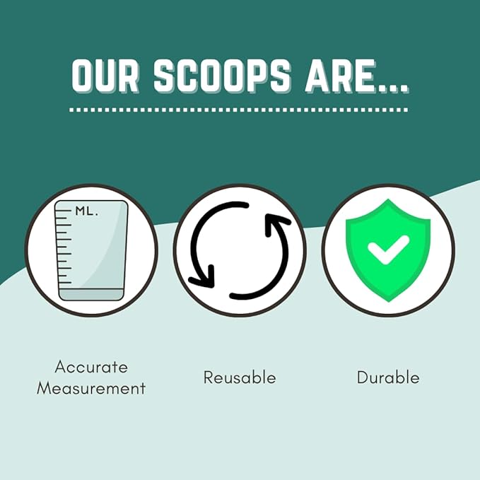 1 mL (1 CC) Long Handle Scoop for Measuring Coffee, Pet Food, Grains, Protein, Spices and Other Dry Goods (Pack of 10)