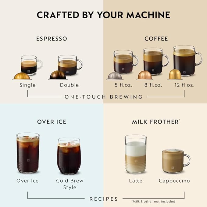 Nespresso Vertuo Pop+ Coffee and Espresso Machine by De'Longhi, Pacific Blue