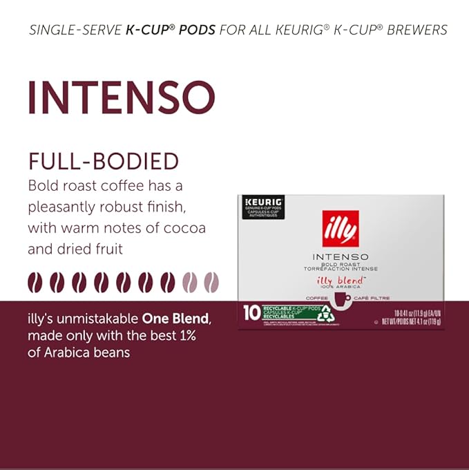 Illy Coffee K Cups - Pods For Keurig Machines – Intenso Dark Roast – Notes of Cocoa & Dried Fruit - Bold, Flavorful & Full-Bodied Flavor - No Preservatives – 20 Count