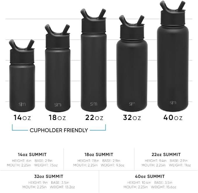 Simple Modern Kids Water Bottle with Straw Lid Vacuum Insulated Stainless Steel Metal Thermos Bottles | Reusable Leak Proof BPA-Free Flask for School | Summit Collection | 18oz, Midnight Black