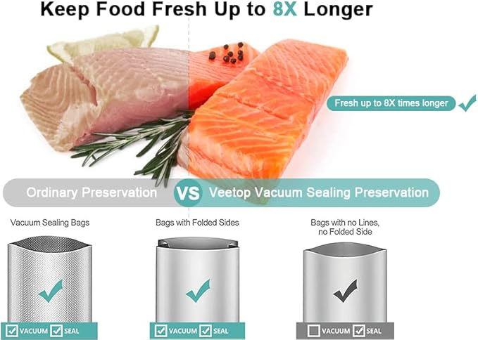 Veetop Vacuum Sealer, Automatic 80kPa Food Sealer Machine with Dry Moist Modes for Food Preservation,1 Vacuum Rolls & 10Pcs Vacuum Seal Bags