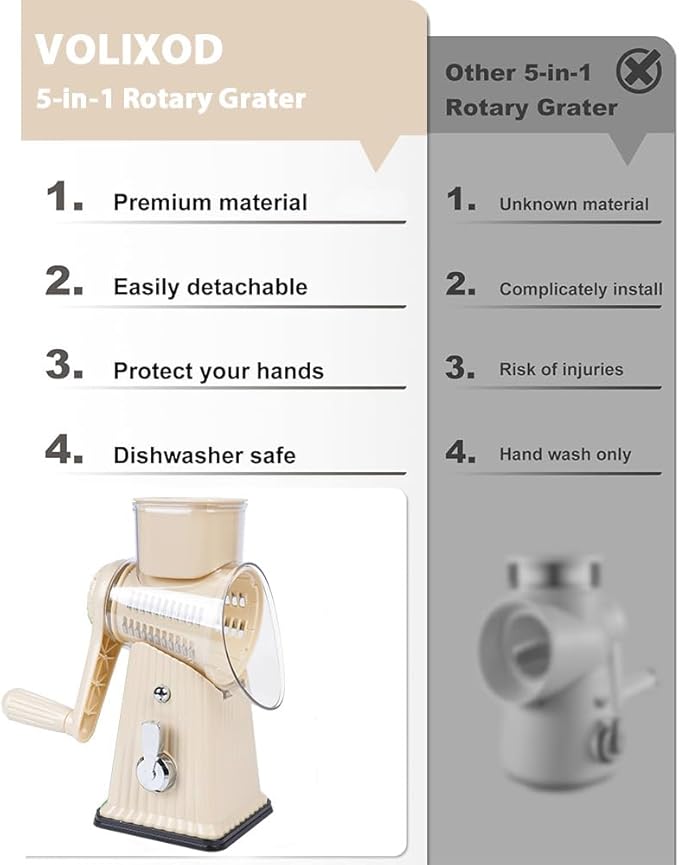 Manual Rotary Cheese Grater, White, 5-in-1 Vegetable Slicer with Suction Base, Stainless Steel Blades, Hand Crank Design for Kitchen