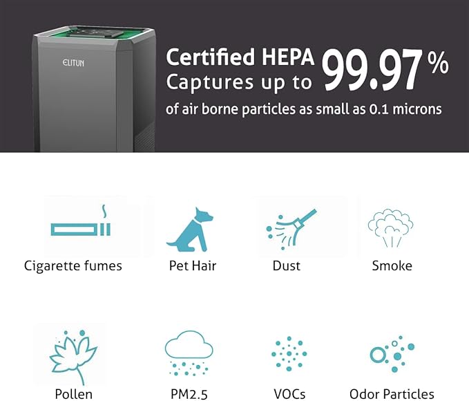 Home Air Purifier for Bedroom Baby Room Living Room Kitchen and Office, Quiet Air Cleaner with H13 True HEPA Filter, Removes Smoke Pet Dander Pollen Dust Odors, 100% Ozone Free