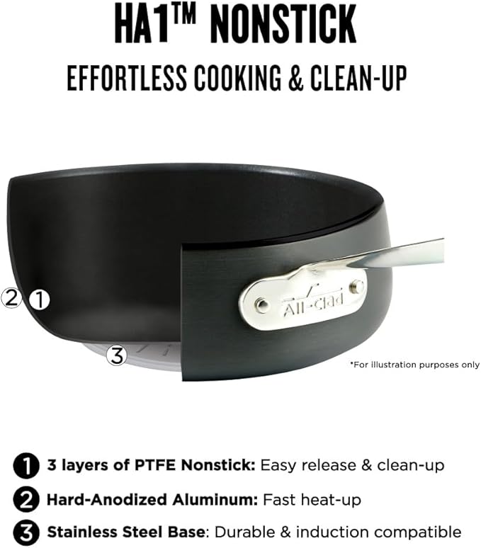 All-Clad HA1 Hard Anodized Nonstick Fry Pan 12 Inch Induction Oven Broiler Safe 500F, Lid Safe 350F Pots and Pans, Cookware Black