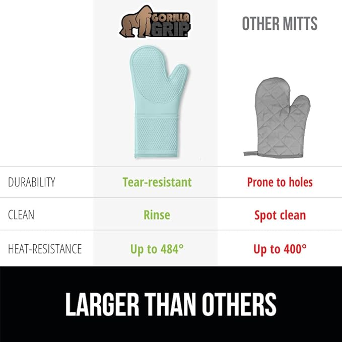 GORILLA GRIP BPA-Free Soft Silicone Oven Mitts, 14.5x8.3, Heat Resistant and Waterproof Cooking Gloves, Thick Cotton Lining, Flexible Gripping for Baking Grilling, Kitchen Potholders Set of 2, Mint