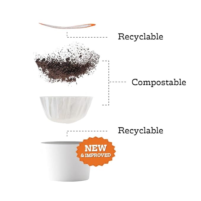 Fresh Roasted Coffee, Organic Guatemala | Single Origin, USDA Organic, Mold & Myco 3rd Party Tested, Kosher | 72 Pods for K Cup Brewers