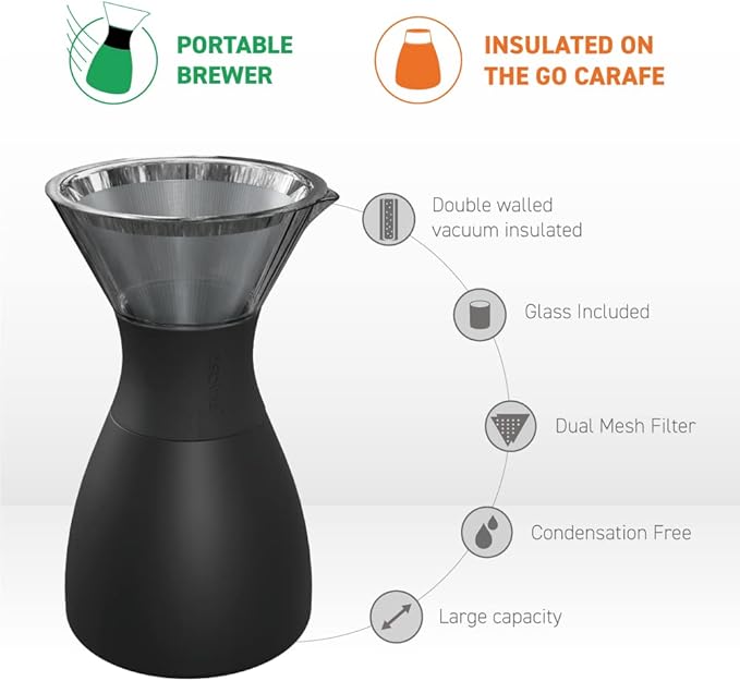 asobu Black Insulated Pour Over Coffee Maker (32 oz.) Double-Wall Vacuum, Stainless-Steel Filter, Stays Hot Up to 12 Hours (Black)