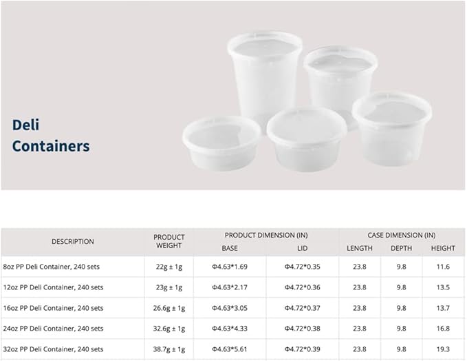 TIYA Food Containers - 32oz Bulk 240 Pack with Lids - Plastic Food Storage to-Go Containers - Reusable Microwavable Dishwasher Safe Cups - Airtight Leak Proof for Soups & Meal Prep