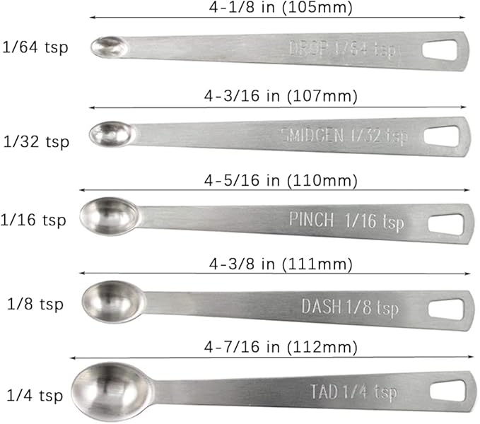 4Pack Mini Measuring Spoons Set, Heavy Duty Stainless Steel Teaspoon for Cooking and Baking, Suitable for Small Amount of Dry or Liquid Ingredients and Spices