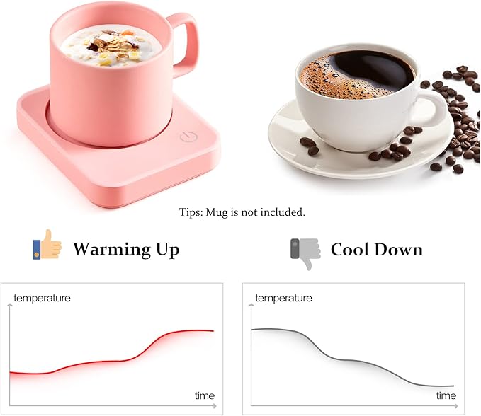 VOBAGA Coffee Mug Warmer for Desk with Auto Shut Off & 3-Temp Settings, Coffee Cup Warmer with Smart Safety Alert Home Office Accessory, Perfect for Coffee, Tea, Milk (No Mug)