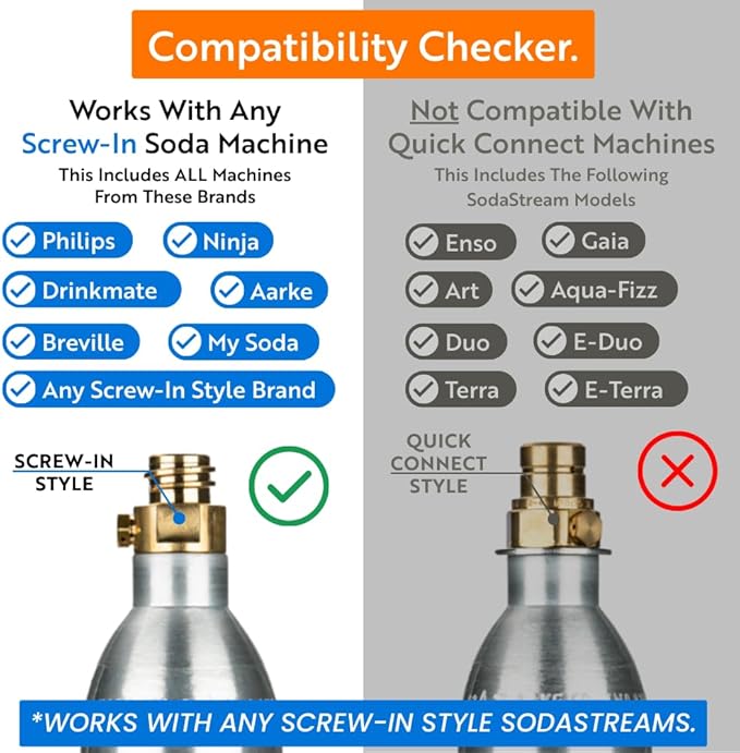 60L CO2 Canister Cylinders - Compatible w/Sodastream BLUE Screw-In Only, Ninja Thirsti, Philips, and More - Threaded Style Soda Streaming Machine CO2 Tanks Gas Refill, | 14.5 oz, Set of 2