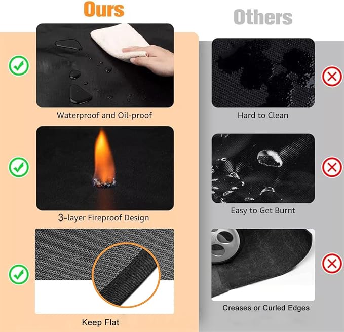 UBeesize Large 65 x 48 inches Under Grill Mat for Outdoor Grill,Double-Sided Fireproof Grill Pad for Fire Pit,Indoor Fireplace Mat Fire Pit Mat,Oil-Proof Waterproof BBQ Protector for Decks and Patios