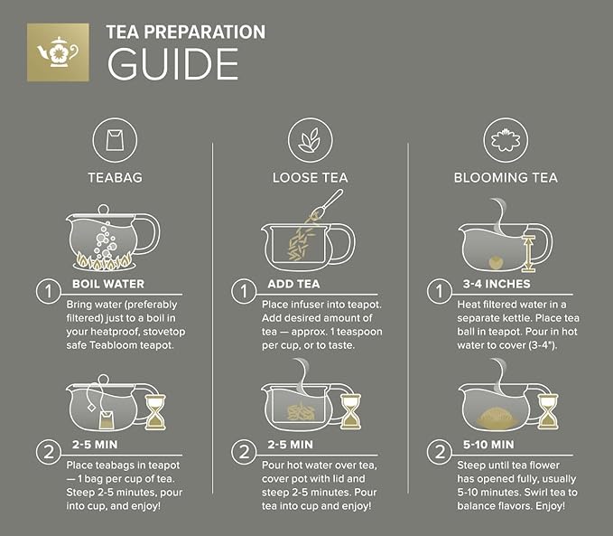 Teabloom Kyoto 2-in-1 Tea Kettle and Tea Maker – Glass Teapot with Removable Loose Tea Infuser – Tea Connoisseur's Choice