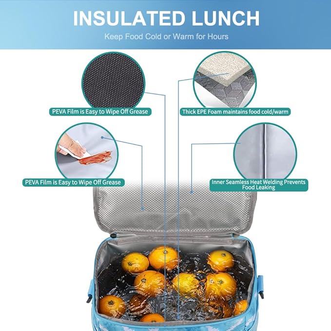 iknoe Insulated Lunch Bag, Foldable 8.5L Cooler Bag for Men & Women, Leakproof Thermal Design, Great for Office, Picnic, Travel, Lunch Box,Blue White