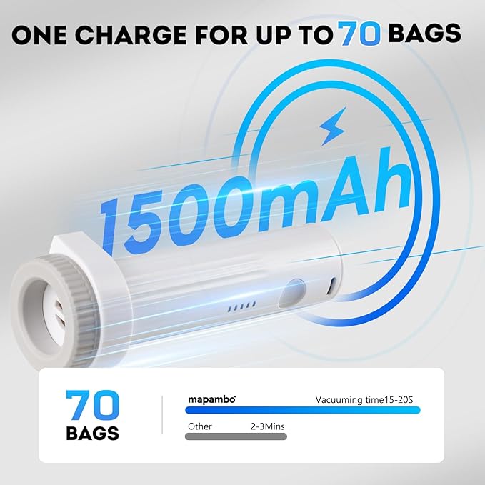 Mapambo Vacuum Seal Bags for Clothing Travel with Electric Pump, 12 Pack Vacuum Bags in 3 Combo sizes, Space Saver Vacuum Storage Bags, Reducing Luggage Volume by up to 80% (12 Combo Travel Size)