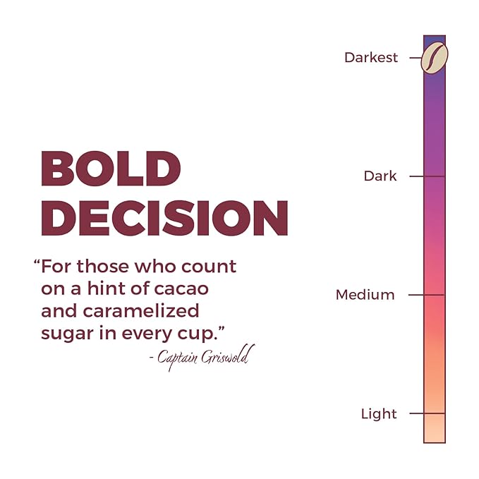 New England Coffee Bold Decision Dark Roast Ground Coffee, 10oz Bag (Pack of 1)