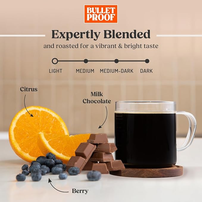 Bulletproof Breakfast Blend Light Roast Ground Coffee, 12 Ounces, Clean Coffee Tested for Toxins, Packaging May Vary