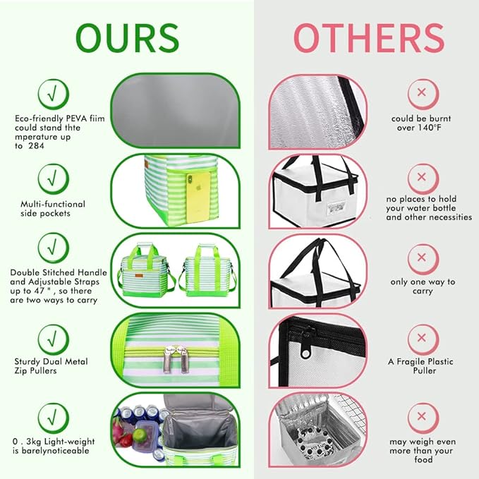 Iknoe Large Cooler Bag Collapsible 24 Can Insulated Bags Leakproof Lunch Cooler Tote with Multi-Pockets for Adult Insulated Thermal Bag for Beach, Picnic, Office Work(Green Stripe)