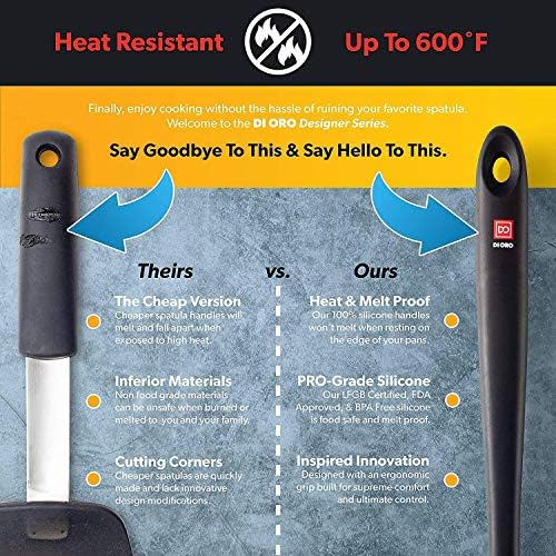DI ORO Seamless Series Mini Silicone Spatula - BPA Free Pro-Grade 600ºF Heat-Resistant Non-Stick Small Rubber Jar Spatula - Silicone Kitchen Scraper Utensil Tool for Cooking and Baking (Black)