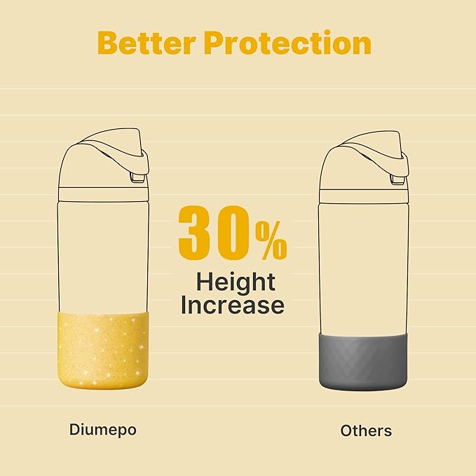 Silicone Water Bottle Boot for Owala 14/16oz, Anti-Slip Protective Sleeve Bottom Bumper Protector for Owala Kids 12 oz Tumbler, Flip 14 oz and FreeSip 16 oz Water Bottle (Glitter Yellow)