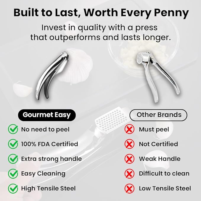 No Peeling Required Garlic Press Stainless Steel with Detachable Handle for Coarse Mincing - Premium Garlic Mincer Tool, Rust-Proof, Easy to Clean, Dishwasher Safe Garlic Crusher with 5-Year Warranty