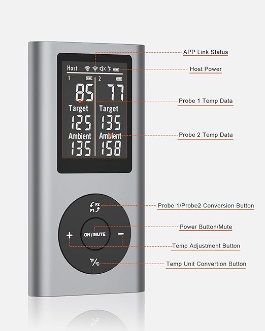 Wireless Meat Thermometer with 2 Probes & 800Ft Range - Smart Bluetooth BBQ Grill Thermometer with Standalone Base, NIST Certified ±0.5°F Accuracy, Backlit Display for Oven, Smoker, Kitchen Cooking