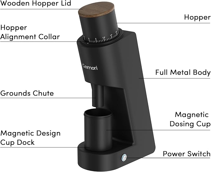 Burr Coffee Grinder,Wirsh Electric Single Dose Coffee Grinder Geimori GU38 with 38mm 6-Core Conical Burr,Stepless Adjustment for Espresso,Drip,French Press,Cold Brew,Bellows Included.