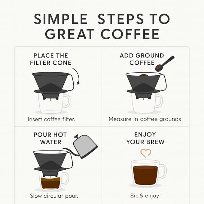Fino Pour-Over Coffee Brewing Filter Cone, Number 4-Size, Black, Brews 8 to 12-Cups
