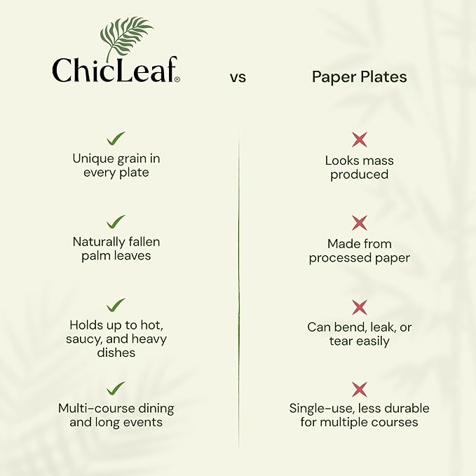 Chic Leaf Palm Leaf Disposable Bamboo Plates - Square Party Plates for Weddings, Parties, Event Appetizers - Biodegradable & Compostable - Party Supplies (8", 20 Pack)