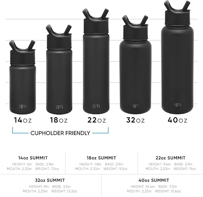 Simple Modern Water Bottle with Straw and Chug Lid Vacuum Insulated Stainless Steel Metal Thermos Bottles | Reusable Leak Proof BPA-Free Flask for Sports Gym | Summit Collection | 32oz, Sea Glass Sage