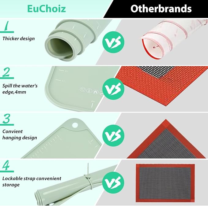 Silicone Pastry Mat 20"*16" Extra Thick Non Stick Baking Mat Food Grade Silicone Dough Rolling Bake Mat with Edge Heightening Green