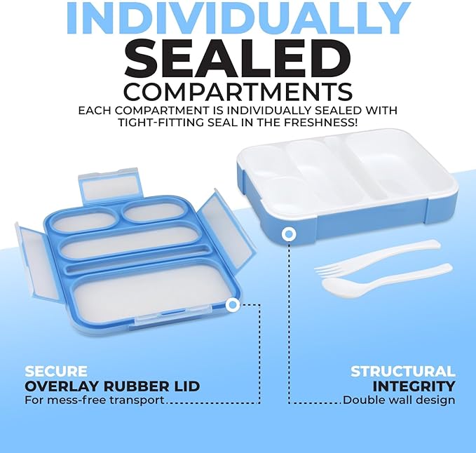 Bento Lunch-Box for Adults Kids Lunches, Portion Control Container Boxes for Women Girls Boys | Leak-proof Snack Containers, BPA-Free Utensils5 Compartments | Blue & Green 2 pack Set