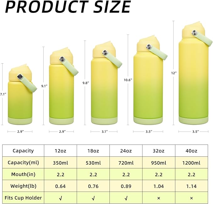 BJPKPK Insulated Water Bottle with Straw Lid, 18oz Thermo Water Bottles, Flex Handle & Non-slip Boot, BPA Free Leak Proof Stainless Steel Metal Thermo, Tumblers, Cups,Fresh Green