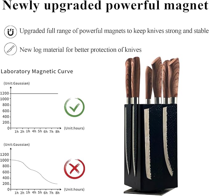 Resafy Magnetic Knife Wooden Block Black 360 Rotatable Knife Holder Rack Magnetic Stands with Strong Enhanced Magnets Kinves Strip