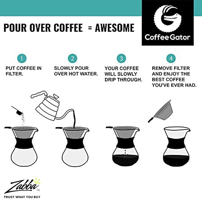 Coffee Gator Gooseneck Kettle with Thermometer - 34oz Premium Stainless Steel Pour Over Coffee Maker Kettle, Stove Top, w/Precision Drip Spout, for Drip Coffee, French Press, Tea Kettle, 4 Cup, 1L