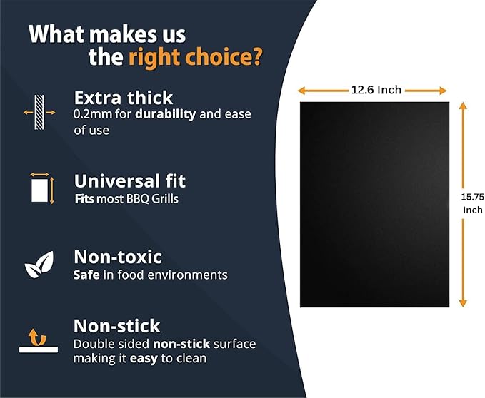 Linda's Essentials BBQ Grill Mats for Outdoor Grill Mat (5 Pack) 12.6" x 15.75" - Reusable Heat-Resistant Grilling Mats for Outdoor Grill, Non Stick Grill Matt, Easy Clean BBQ Mats for Outdoor Grills