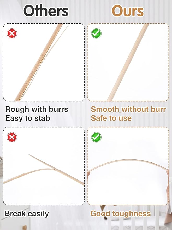36 inch Natural Bamboo Skewers Sticks for Marshmallows，S'Mores，BBQ，Kabob，Grilling，Barbecue，Roasting，Camping.More Size Choices 6"/8"/10"/12"/36"(100 PCS)