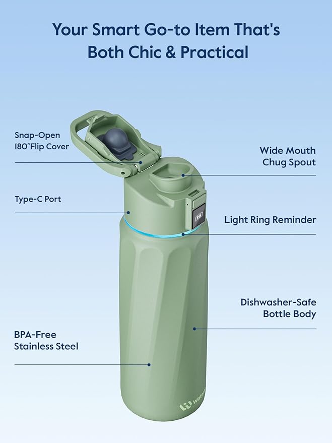 BOOST Smart Water Bottle with Reminder & Tracker, Double Wall Vacuum Insulated Bottles Stainless Steel, 32oz BPA-Free Wide Mouth for Gym, Office, School, Ideal Gift for Christmas, Thanksgiving Day