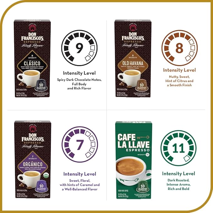 Don Francisco's and Cafe La Llave Espresso Capsule Variety Pack - 50 Recyclable Aluminum Pods Compatible with Nespresso Original Line Machines - Premium Coffee with 4 Flavors and Intensities